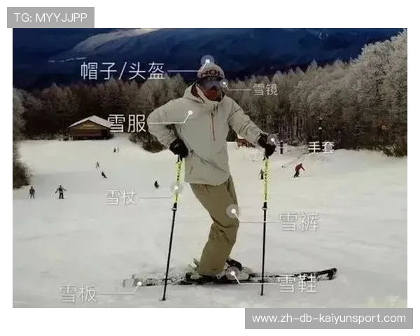 海外自驾+滑雪旅行安全与保险配置
